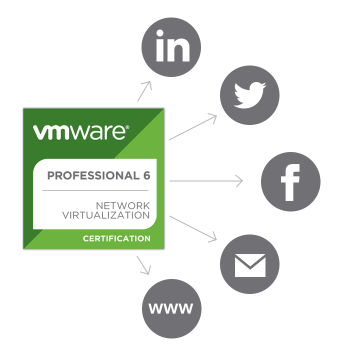 VMware Certification,VMware Certified Professionals, VMware technology, VCP6-NV, VCP-NV 2019, 2V0-642, 2V0-31.19, 2V0-01.19, 2V0-51.19, VCP-CMA 2019, vSphere 6.7 Foundations, VCP-DTM 2019, 1V0-701, 3V0-624, VCAP-DCV Design, 2V0-61.19, VCP-DW 2019