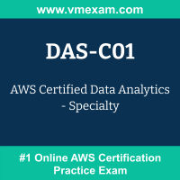 DAS-C01 Braindumps, DAS-C01 Dumps PDF, DAS-C01 Dumps Questions, DAS-C01 PDF, DAS-C01 VCE, Data Analytics Specialty Exam Questions PDF, Data Analytics Specialty VCE