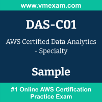 Exam AWS-Certified-Data-Analytics-Specialty Exercise
