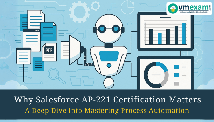 Flat-vector horizontal banner with a robot automating digital tasks, connected to screens showing charts, documents flowing through pipelines, and bold centered title text Why Salesforce AP-221 Certification Matters: A Deep Dive into Mastering Process Automation in professional blue, white, and gray tones.