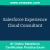 Salesforce Experience Cloud Consultant