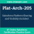 Plat-Arch-205: Salesforce Platform Sharing and Visibility Architect