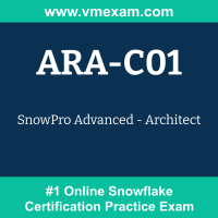 ARA-C01: SnowPro Advanced - Architect