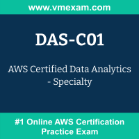 DAS-C01: AWS Certified Data Analytics - Specialty (Data Analytics Specialty)
