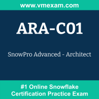ARA-C01: SnowPro Advanced - Architect ARA-C01: SnowPro Advanced - Architect